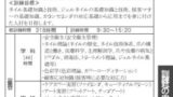 神奈川県で職業訓練 ネイリストマスター養成科 ハロートレーニング 未経験からの転職におすすめ 職業訓練 ハロートレーニングと専門スクールの比較